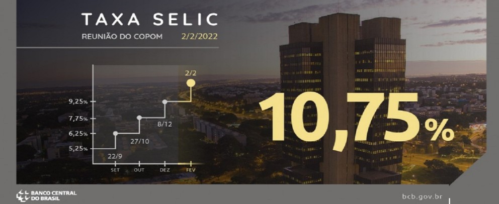 Banco Central: Vem aí aumento taxa Selic?