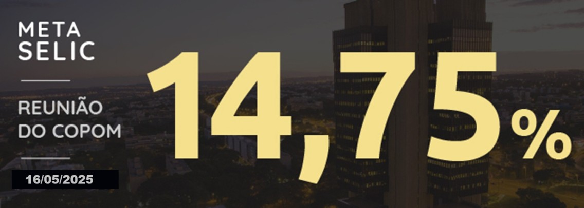 Taxa Selic a 14,75%: Quais reflexos para seu negócio